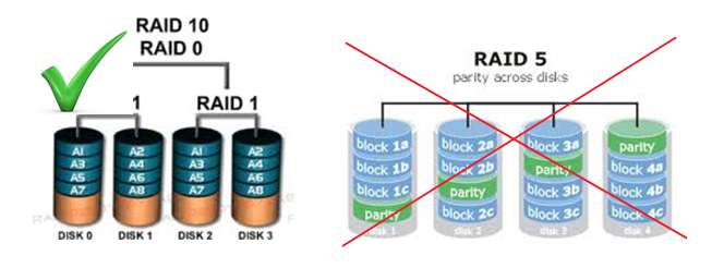 RAID 10 vs RAID 5.png
