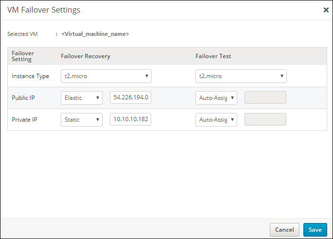Backup_sets_VM_failover_settings.PNG