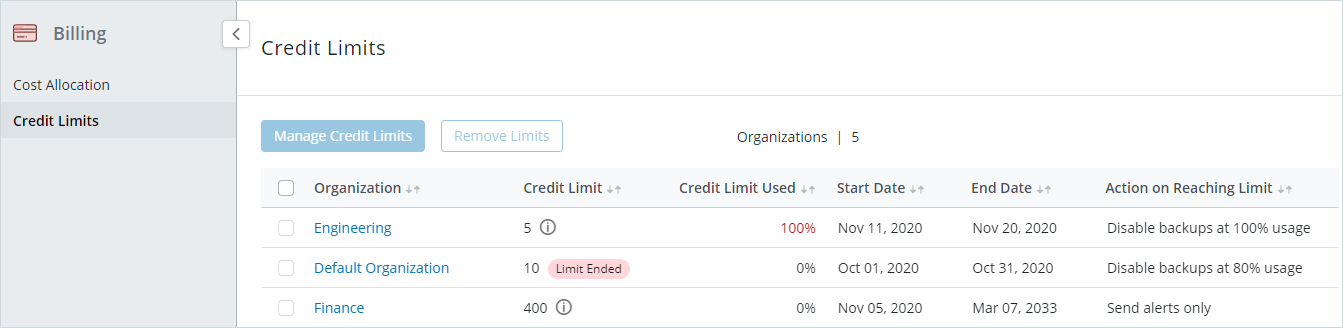 Credit Limit Listing.png