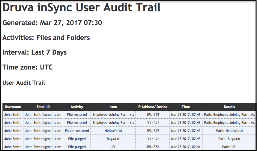 user audit trail HTML sample edited.png