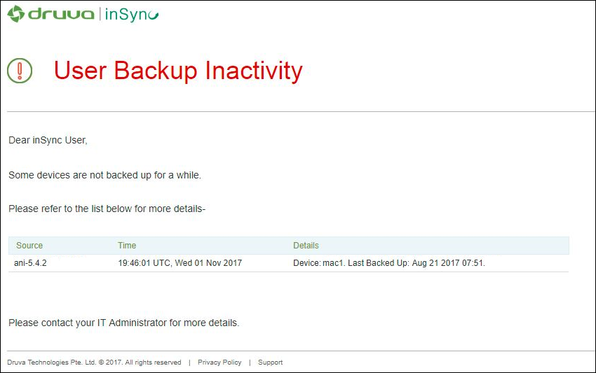 user backup inactivity alert for user.png