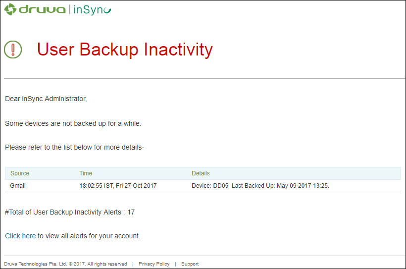 user backup inactivity alert.png