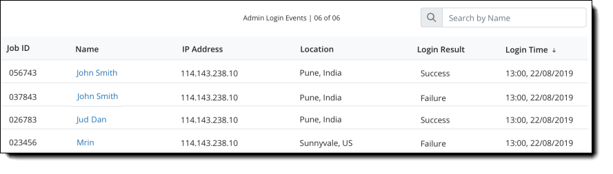 admin login events list.png