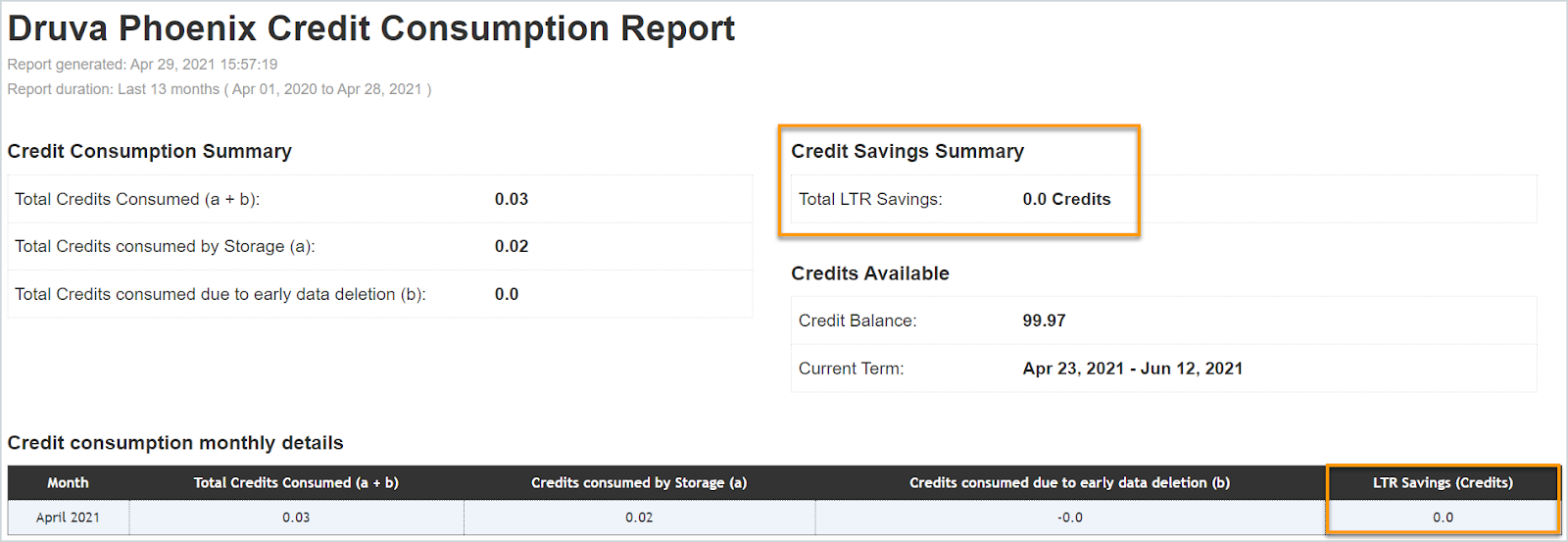 Enable_LTR_Credit Consumption report.png
