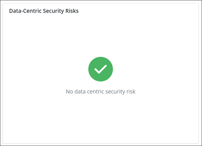 Data Centric security risks.png